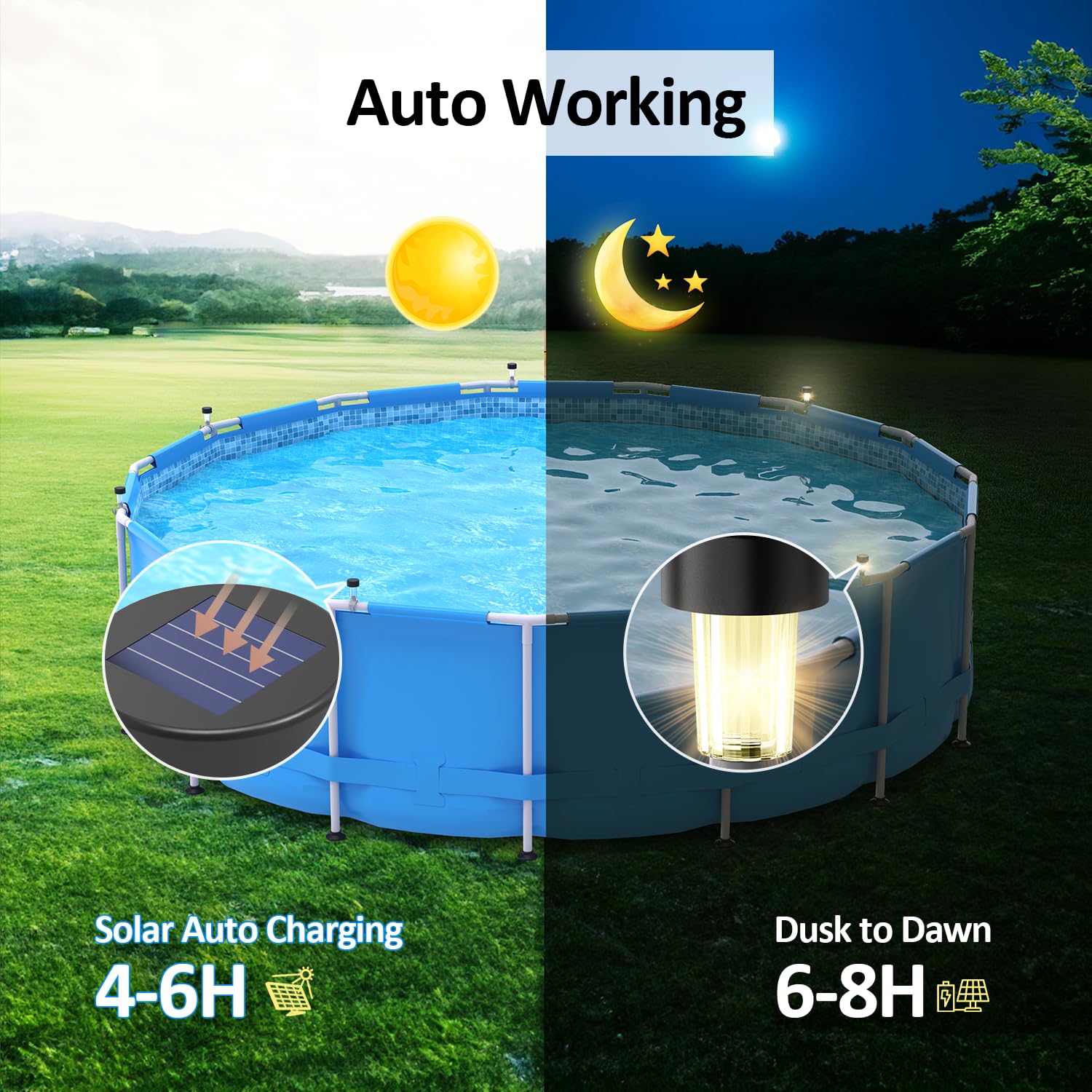 6 confezioni Cornice luminosa  - Pond Light Submersible recensione e prezzo
