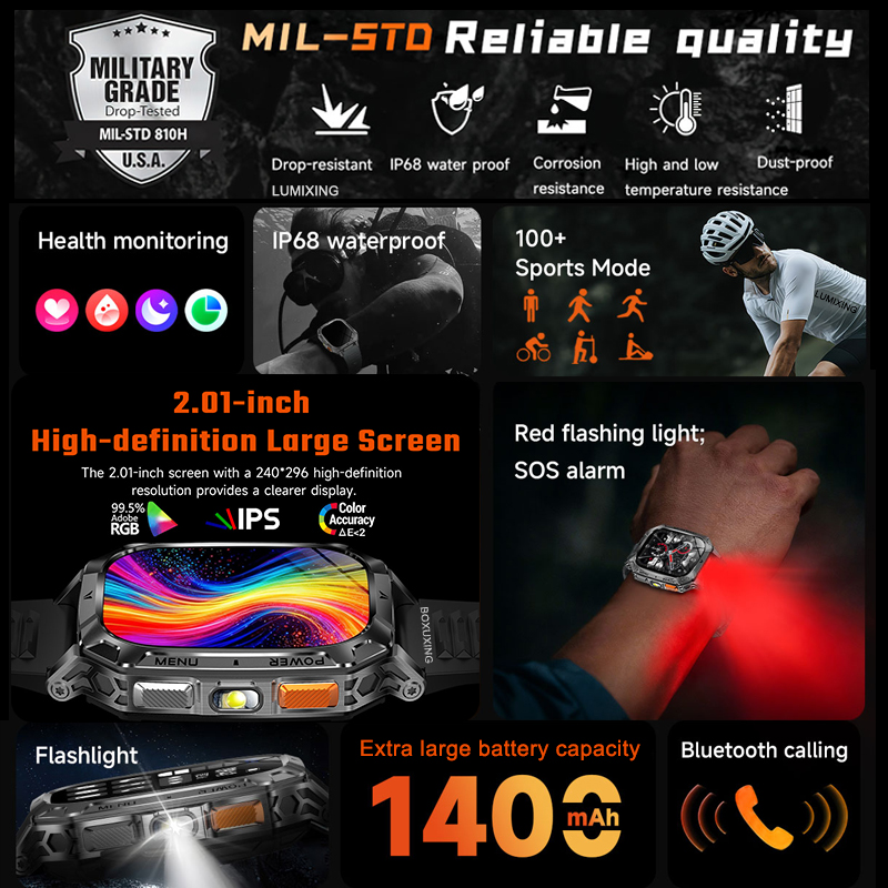Nuovo Smartwatch 2026 con Batt - Outdoor Lighting Cable recensione e prezzo