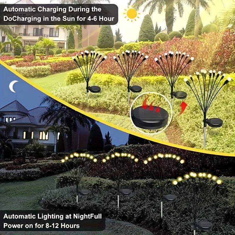 Luci Solari a Forma di Lucciol - Outdoor Lighting Art recensione e prezzo