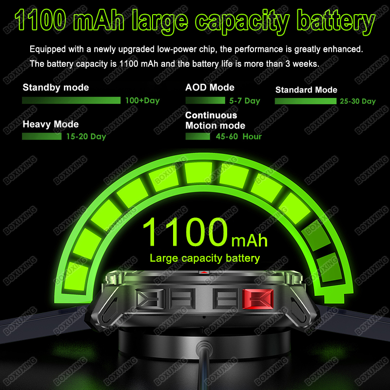 Nuovo Smartwatch T-Rex 3 Ultra - Outdoor Lighting Cable recensione e prezzo