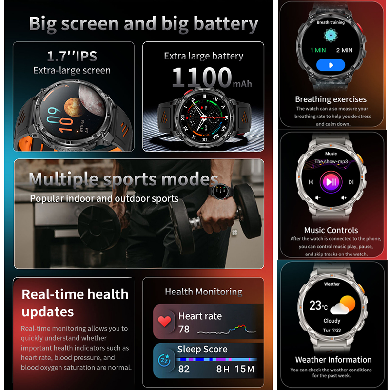 Nuovo Smartwatch T-Rex3 Pro 20 - Outdoor Lighting Cable recensione e prezzo