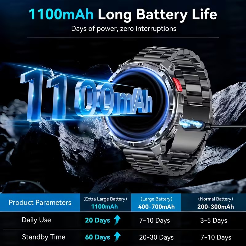 Nuovo Smartwatch T-Rex3 Pro 20 - Outdoor Lighting Cable recensione e prezzo
